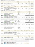 주말 밤샘낚시 대비 푸드데이 이용좀 했네요 ~.~ 추천제품 있음... - 뽐뿌:구매게시판 주말 밤샘낚시 대비 푸드데이 이용좀 했네요 ~.~ 추천제품 있음...