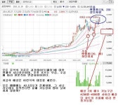 [종목 분석] 삼영화학 - 뽐뿌:증권포럼 [종목 분석] 삼영화학