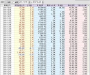 [9000만원 채무자] 그녀석의 도전 이야기 - 뽐뿌:재테크포럼 [9000만원 채무자] 그녀석의 도전 이야기