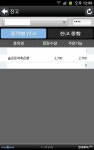 이건 이제 휴지 조각이 된거죠??ㅠㅠ - 뽐뿌:증권포럼 이건 이제 휴지 조각이 된거죠??ㅠㅠ