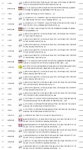유미폰=세븐폰=누리콤=나라텔 종로 화정 연희동 - 뽐뿌:휴대폰포럼 유미폰=세븐폰=누리콤=나라텔 종로 화정 연희동