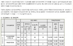 묵동 장기 전세 공고 떳네요... - 뽐뿌:자유게시판 묵동 장기 전세  공고 떳네요... 