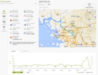 뽐뿌:자전거포럼 - 임진각 번개 후기. 낙차한 사람입니다.. 임진각 번개 후기. 낙차한 사람입니다..