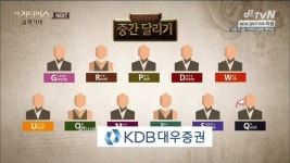 지니어스 3회전 룰&능력치 입니다.jpg - 뽐뿌:자유게시판 지니어스 3회전 룰&능력치 입니다.jpg