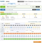 이번주 연천 땅에미소캠핑장. 비가 많이 안오던데요 ^^ 제발 ~ - 뽐뿌:캠핑포럼 이번주 연천 땅에미소캠핑장.  비가 많이 안오던데요 ^^ 제발 ~