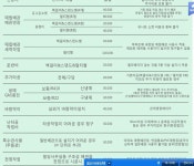에어콘 설치 질문 - 뽐뿌:질문/요청 에어콘 설치 질문