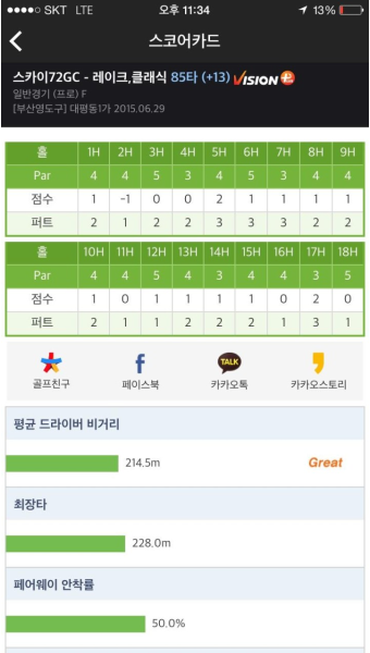 스크린에서 라베했어요 ㅎㅎ;; - 뽐뿌:골프포럼 스크린에서 라베했어요 ㅎㅎ;;