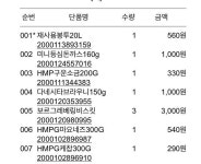 뽐뿌:자유게시판 - 대구 수성점 홈플 다녀왔습니다 대구 수성점 홈플 다녀왔습니다