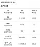 KT 사용량인증 이정도면 뽕뽑기죠? - 뽐뿌:휴대폰포럼 KT 사용량인증 이정도면 뽕뽑기죠?