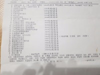 29세 여 보험 상품 컨설팅 부탁드려요 - 뽐뿌:보험상담 29세 여 보험 상품 컨설팅 부탁드려요