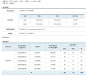 뽐뿌:부동산포럼 - 용인 고림지구 양우내안애2차 분양 괜찮나요? 용인 고림지구 양우내안애2차 분양 괜찮나요?