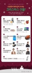 뽐뿌:자유게시판 - 쇼핑엔티라는데서 하는 이벤트인데 생각보다 가성비 괜찮은듯요 쇼핑엔티라는데서 하는 이벤트인데 생각보다 가성비 괜찮은듯요