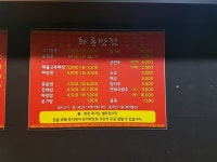 서울시 양천구 목동 화룡반점 고기짬뽕 - 뽐뿌:자유갤러리 서울시 양천구 목동 화룡반점 고기짬뽕