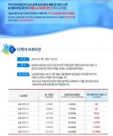 kt엠모바일 우리위비할인카드 시작했습니다.. - 뽐뿌:휴대폰포럼 kt엠모바일 우리위비할인카드 시작했습니다..