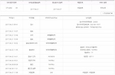 뽐뿌:NAS포럼 - 큐냅 TS-251 타이완 RMA - 항공소포로 6일 큐냅 TS-251 타이완 RMA - 항공소포로 6일