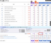 G4600 견적 봐주세요~ - 뽐뿌:컴퓨터포럼 G4600 견적 봐주세요~
