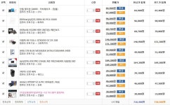 뽐뿌:컴퓨터포럼 - 옵치, 인강용으로 하나 짜봤는데 괜찮나요?(g4600) 옵치, 인강용으로 하나 짜봤는데 괜찮나요?(g4600)