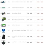 뽐뿌:컴퓨터포럼 - 60만원대 동생컴퓨터 60만원대 동생컴퓨터
