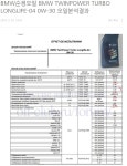 뽐뿌:자동차포럼 - 엔진오일 분석해놓은 블로그 구경갔다가... 엔진오일 분석해놓은 블로그 구경갔다가...