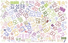 워드클라우드로 보는 뽐뿌 - 뽐뿌:자유게시판 워드클라우드로 보는 뽐뿌