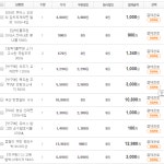 gs fresh 너무 하네요 ㅠ-ㅠ - 뽐뿌:자유게시판 gs fresh 너무 하네요 ㅠ-ㅠ