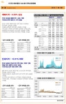 뽐뿌:부동산포럼 - 광명시는 무슨 일있었나요??? 광명시는 무슨 일있었나요???