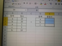 뽐뿌:학습포럼 - 엑셀 함수 좀 문의드려요. (엑셀문맹) 엑셀 함수 좀 문의드려요. (엑셀문맹)