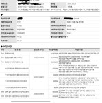 [수정]83년생 남자 검토 부탁 드립니다. 필요없는것 다 정리하고 리모델링 할생각입니다. 추천도 부탁 드립니다. 공유 아이콘 - 뽐뿌:보험포럼... 