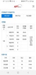 북위례 힐스테이트 되신분들 축하드립니다 - 뽐뿌:부동산포럼 북위례 힐스테이트 되신분들 축하드립니다