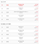 신고가 랭킹 1위 방배동 롯데캐슬아르떼 서울특별시 4월 27일 실거래 자료입니다. 신고가 랭킹 1위 방배동 롯데캐슬아르떼