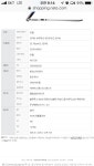 제직중인 회사 노트북 구입(및 레노버 AS 후기) - 뽐뿌:컴퓨터포럼 제직중인 회사 노트북 구입(및 레노버 AS 후기)