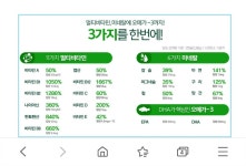 현재 복용중인것 그리고 추천좀 - 뽐뿌:영양제포럼 현재 복용중인것 그리고 추천좀