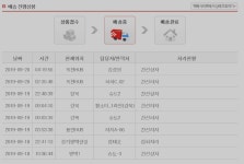 카... 대한통운 뺑뺑이... - 뽐뿌:자유게시판 카... 대한통운 뺑뺑이...