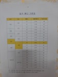 당구장 좀 다니신 분들 봐주세요 - 뽐뿌:자유게시판 당구장 좀 다니신 분들 봐주세요