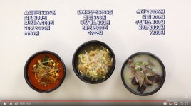 국밥 집에서 해먹을때 순수 재료비,인건비 有 - 뽐뿌:자유게시판 국밥 집에서 해먹을때 순수 재료비,인건비 有