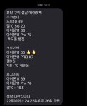 분당 구미동도 설에 핫하네요 - 뽐뿌:구입개통수령 분당 구미동도 설에 핫하네요