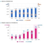 [속보] 코로나19 신규 확진자 74명...이틀 연속 두 자리수 - 뽐뿌:자유게시판 [속보] 코로나19 신규 확진자 74명...이틀 연속 두 자리수