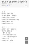 (펌) 韓, 中, 日을 바라보는, 서양의 시선.jpg - 뽐뿌:자유게시판 (펌) 韓, 中, 日을 바라보는, 서양의 시선.jpg