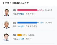 울산 북구 - 뽐뿌:자유게시판 울산 북구