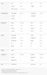 [G마켓] 딤채 김치냉장고 WDQ47CEGGWS 4도어4룸 2019년형 (1,654,050원/무료)  - 빅스마일쿠폰 적용시 1,354,050 - 뽐뿌:뽐뿌게시판... 