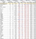 200602_주식백화점_보유주식 - 뽐뿌:증권포럼 200602_주식백화점_보유주식