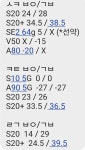 분당 야탑 ㄹㄷㅅㅍ ㅅㄱㄱㅂ s20 28 방문했습니다. - 뽐뿌:구입개통수령 분당 야탑 ㄹㄷㅅㅍ ㅅㄱㄱㅂ s20 28 방문했습니다.