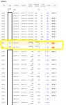 경매 조금 아시는 분 계신가요? - 뽐뿌:부동산포럼 경매 조금 아시는 분 계신가요?