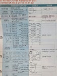 종합검사 받고 왔습니다 - 뽐뿌:자동차포럼 종합검사 받고 왔습니다
