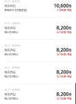 차이카드 롯데리아 베스킨 투어 다녀왔습니다. - 뽐뿌:재테크포럼 차이카드 롯데리아 베스킨 투어 다녀왔습니다.