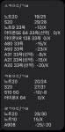 부천 상동 문자온거 공유드려요~ - 뽐뿌:구입개통수령 부천 상동 문자온거 공유드려요~