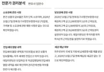 [P2P] 데일리펀딩, 세종특별자치시 도담동 도램마을10단지 상품 스캔 - 뽐뿌:재테크포럼 [P2P] 데일리펀딩, 세종특별자치시 도담동... 