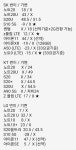 분당 야탑 시세공유합니다 - 뽐뿌:구입개통수령 분당 야탑 시세공유합니다