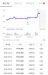 상식적으로 이해가 안되는 부동산 시장이네요 - 뽐뿌:부동산포럼 상식적으로 이해가 안되는 부동산 시장이네요
