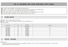 부천 소사 현진에버빌 무순위 청약 (줍줍) 내용 - 뽐뿌:부동산포럼 부천 소사 현진에버빌 무순위 청약 (줍줍) 내용